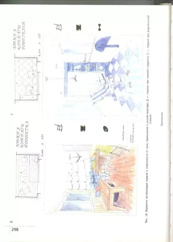 Эргономика в дизайне среды рунге. Эргономика и оборудование интерьера в. Рунге. Рунге эргономика в дизайне. Ф.