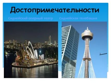 Проект на тему достопримечательности