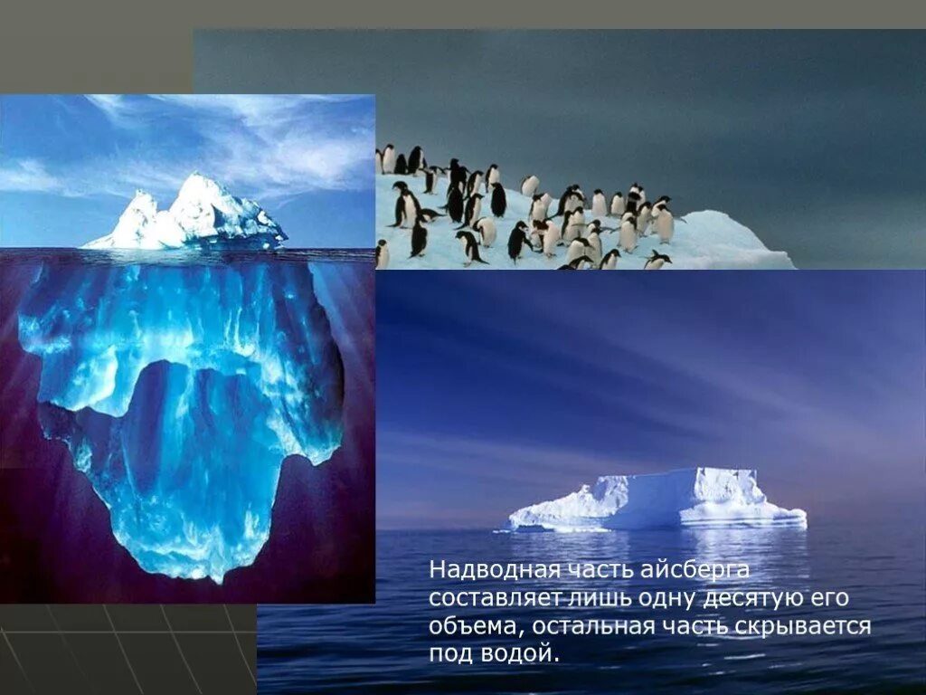 Айсберг соотношение подводной и надводной части. Надводная часть айсберга. Айсберг под водой. Строение айсберга. Какая часть айсберга над водой