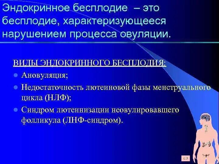 Эндокринное бесплодие. Эндокринное бесплодие презентация. Причины эндокринного бесплодия. Эндокринное бесплодие этиология. Бесплодие цикл