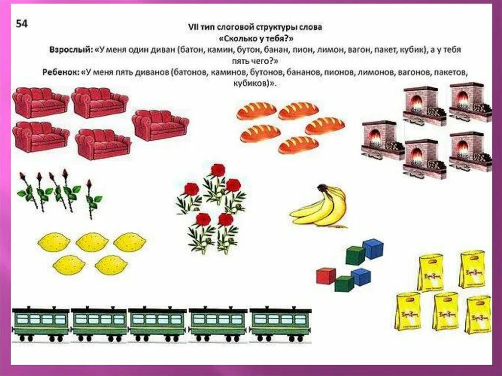 7 Тип слоговой структуры. 2 Тип слоговой структуры слова. 5 Тип слоговой структуры слова. 6 Класс слоговой структуры слова.