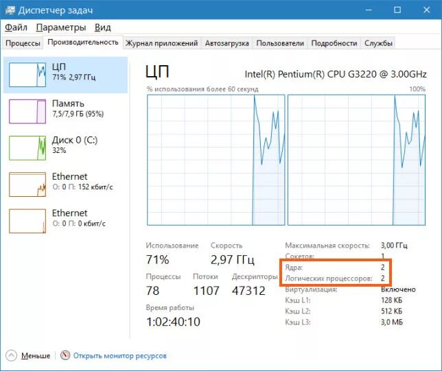 Intel Core i3 10100 диспетчер задач. I5-12600 диспетчер задач. Процессор i9 в диспетчере задач. Диспетчер задач производительность память.