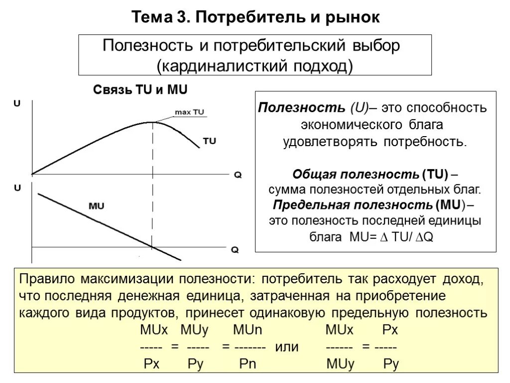 Совокупная полезность это в экономике. Понятие полезности в экономике. Общая и предельная полезность блага. Понятие общей и предельной полезности. Удовлетворение спроса потребителей