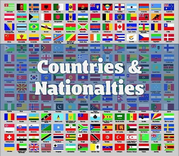 Все страны перевод. Названия стран на английском. Country Nationality таблица. Страна и язык на английском языке. Страны на английском языке и флаги.