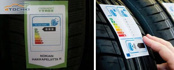 Nokian tyres autograph aqua 3 suv отзывы