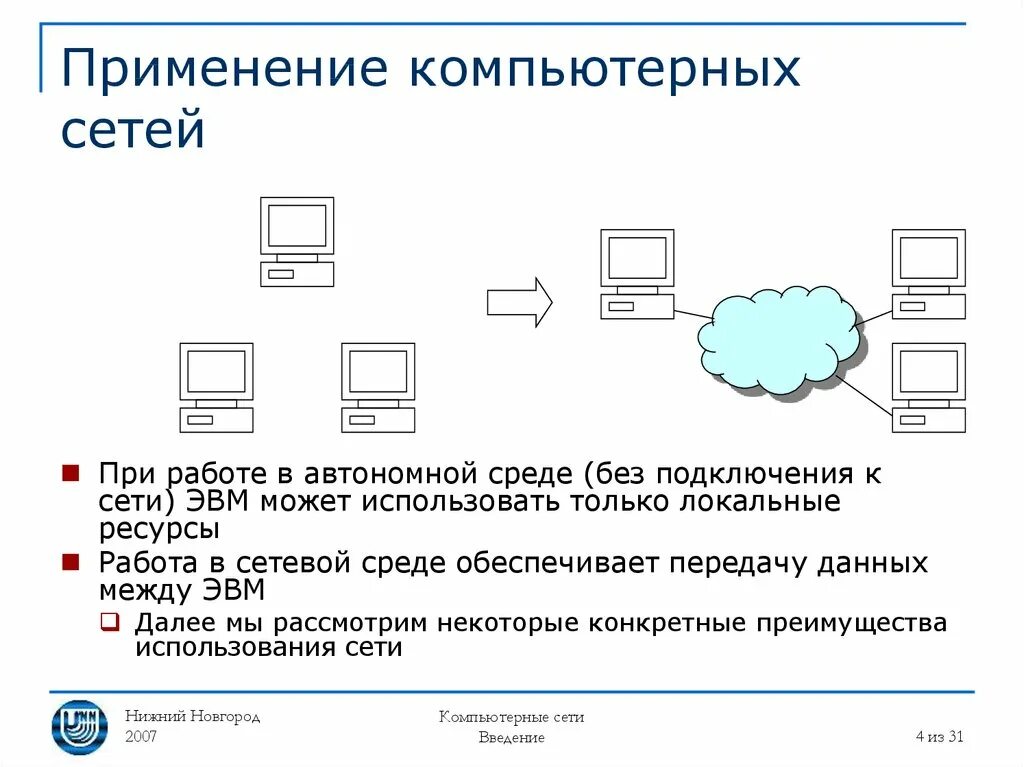 Использование локальных сетей. Где применяется локальная сеть. использование компьютерных сетей. сферы применения компьютерных сетей. применение локально-вычислительных сетей..