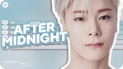 After midnight song