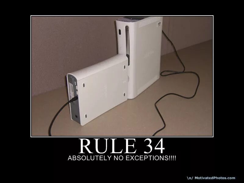 Rule 34 value