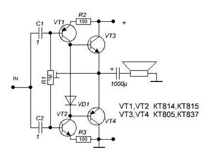 Унч на кт805