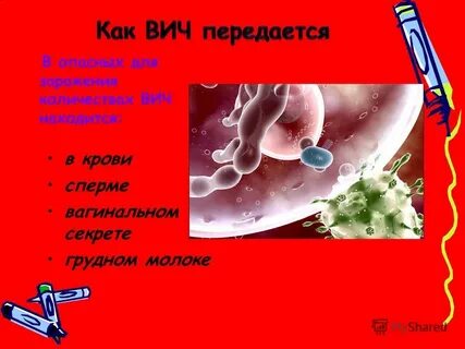 Вич при оральном