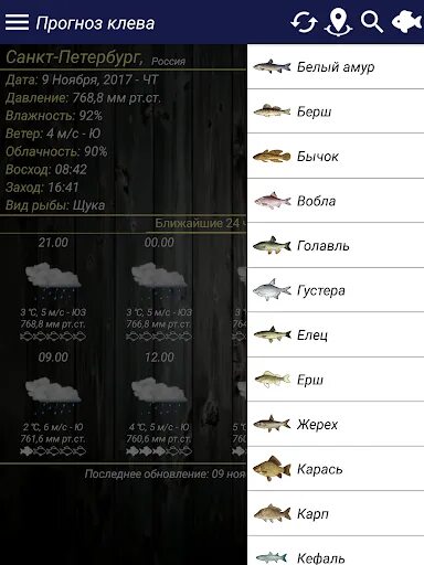 Прогноз клева оскол. Прогноз клева. Клев рыбы. Календарь рыбалки. Рыбаков прогноз.