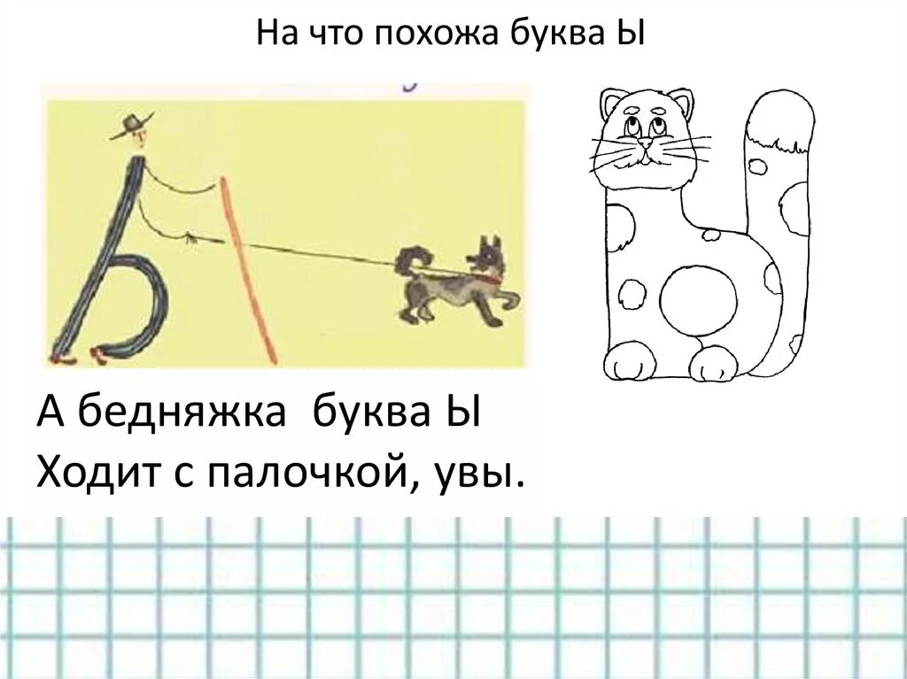 На что похоже буква. На что похожа буква. На что похожа буква ы. На что похожа буква ы рисунки.