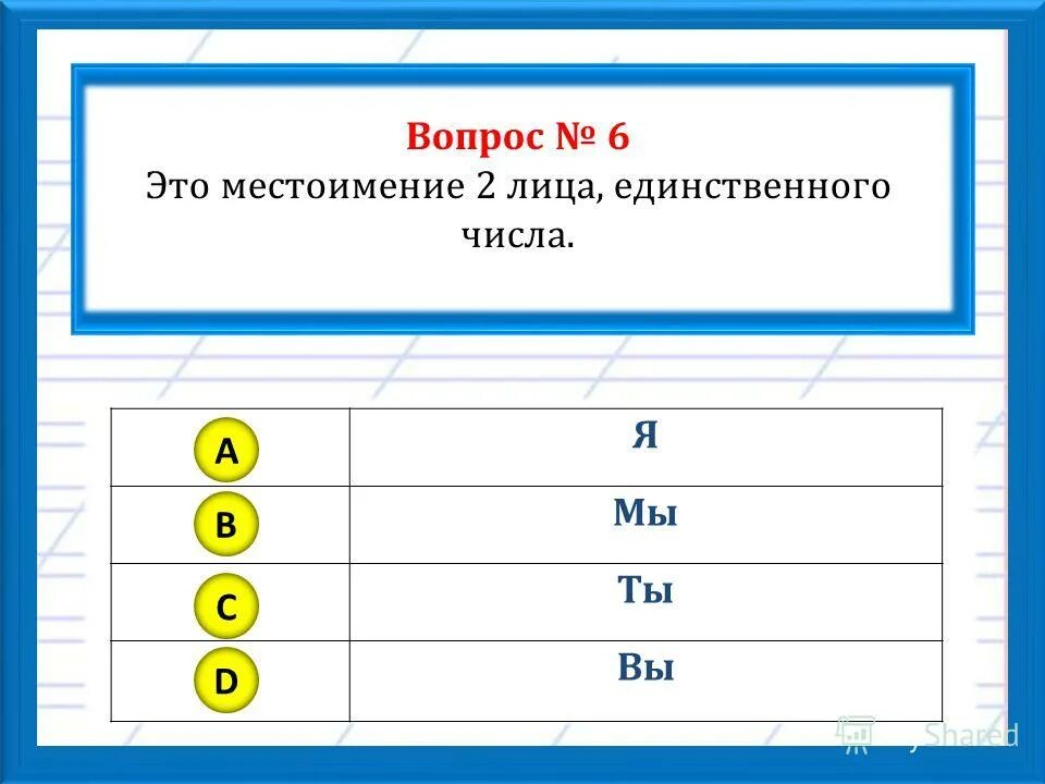 Местоимение как часть речи презентация 4 класс