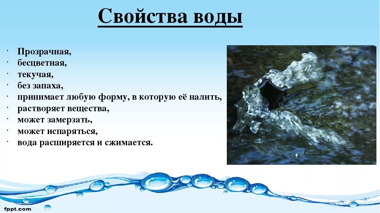 Вода для презентации. Уникальные свойства воды. Необычные свойства воды. Проект свойство воды.