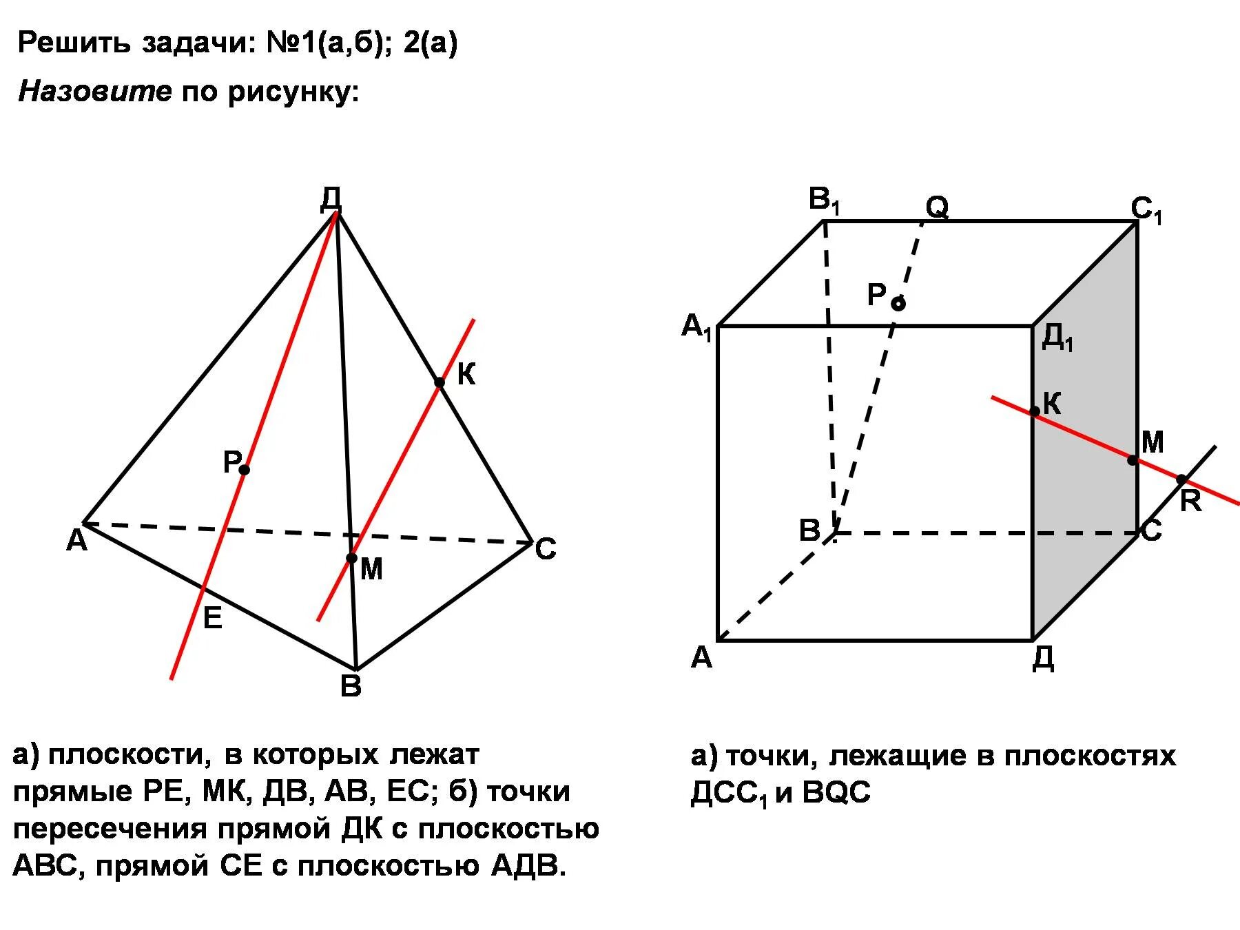 Стереометрия задачи с решением. Стереометрия рисунки к задачам. Метод объемов в решении задач по стереометрии ЕГЭ. По рисунку 8 назовите плоскости в которых лежат прямые. Назовите прямые лежащие в плоскости