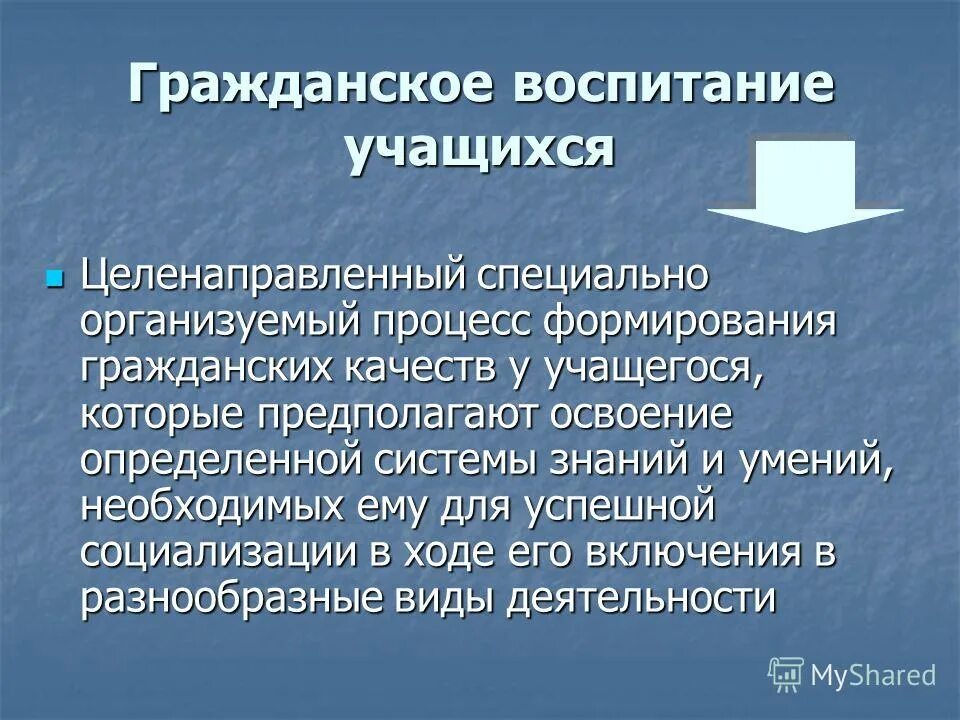 Содержание гражданского воспитания