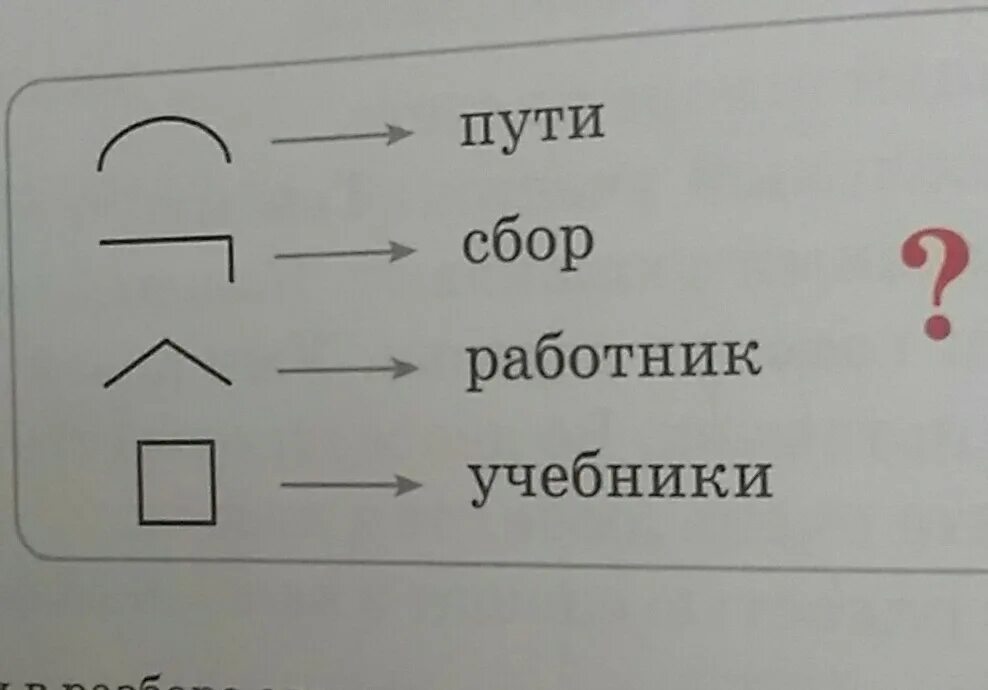 Собранные по составу разобрать. Составь слова из частей данных слов. Составь слово из частей данных слов запиши. Составление слов из частей слова. Составить слово из частей данных слов.