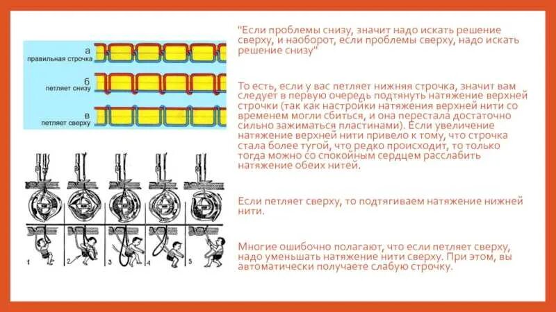 Швейная машинка шов снизу петли. Петляет нить снизу на швейной машинке. Машинная строчка петляет снизу причины. Шов петляет снизу на швейной машинке.