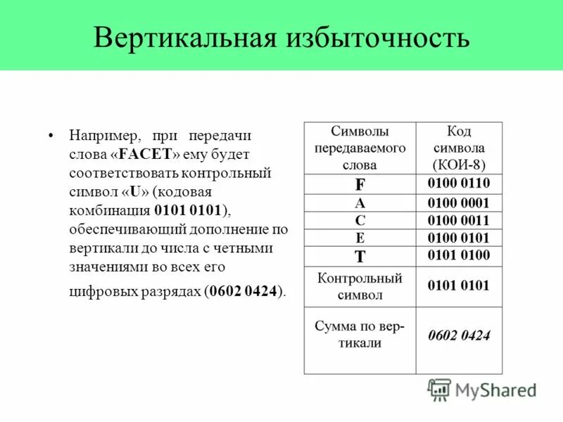 Значение контрольного знака. Значение контрольного знака