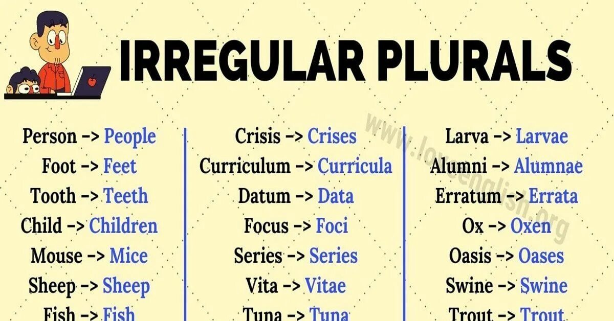 Irregular plural forms. Irregular plurals список. Plural Nouns исключения.