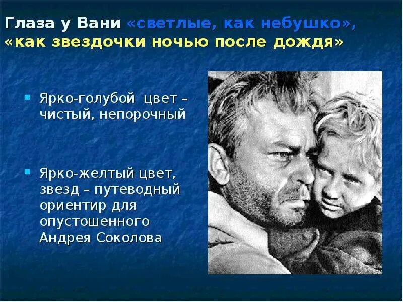 Судьба родителей и сестры андрея соколова. Судьба человека Ваня. Глаза Андрея Соколова. Судьба человека отец Вани.