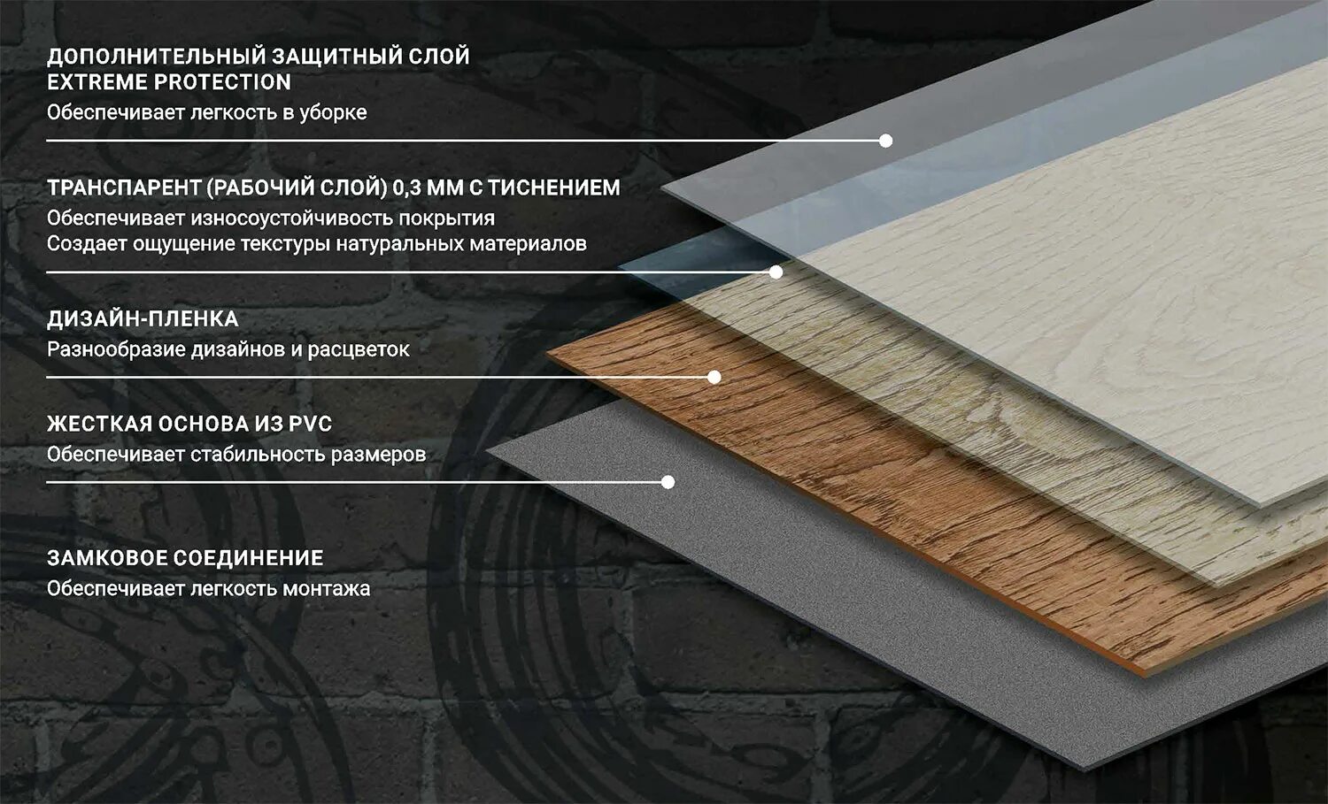 Защитный слой пвх. Защитный слой плитка ПВХ что такое. Структура ПВХ плитки. Строение ПВХ плитки. Виниловая плитка структура.