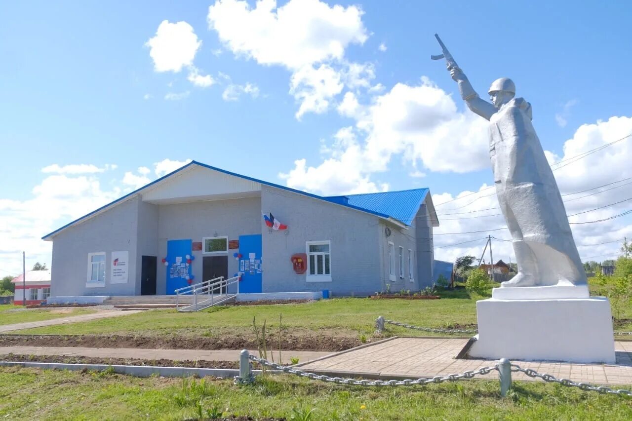 Удмуртская ува. Село ува-тукля удмуртия. увинский район тукля. ува туклинский сдк. ува тукля достопримечательности.