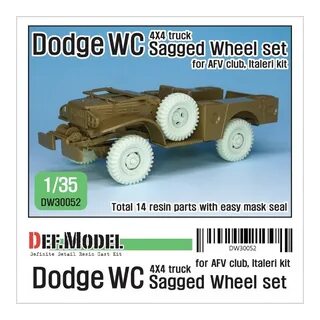 Def model