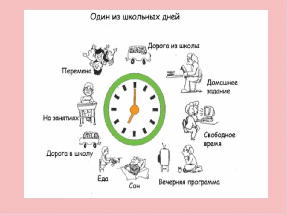 Режим дня школьника рисунок. Режим дня. Режим дня. Распорядок дня иллюстрация. Распорядок дня.