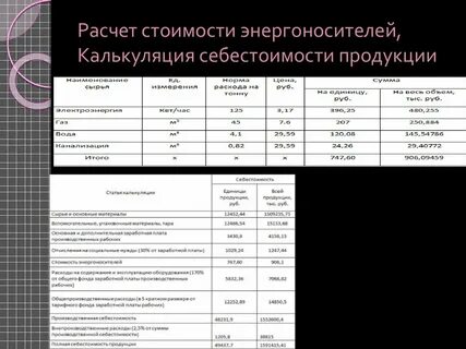 Метод расчета стоимости оборудования
