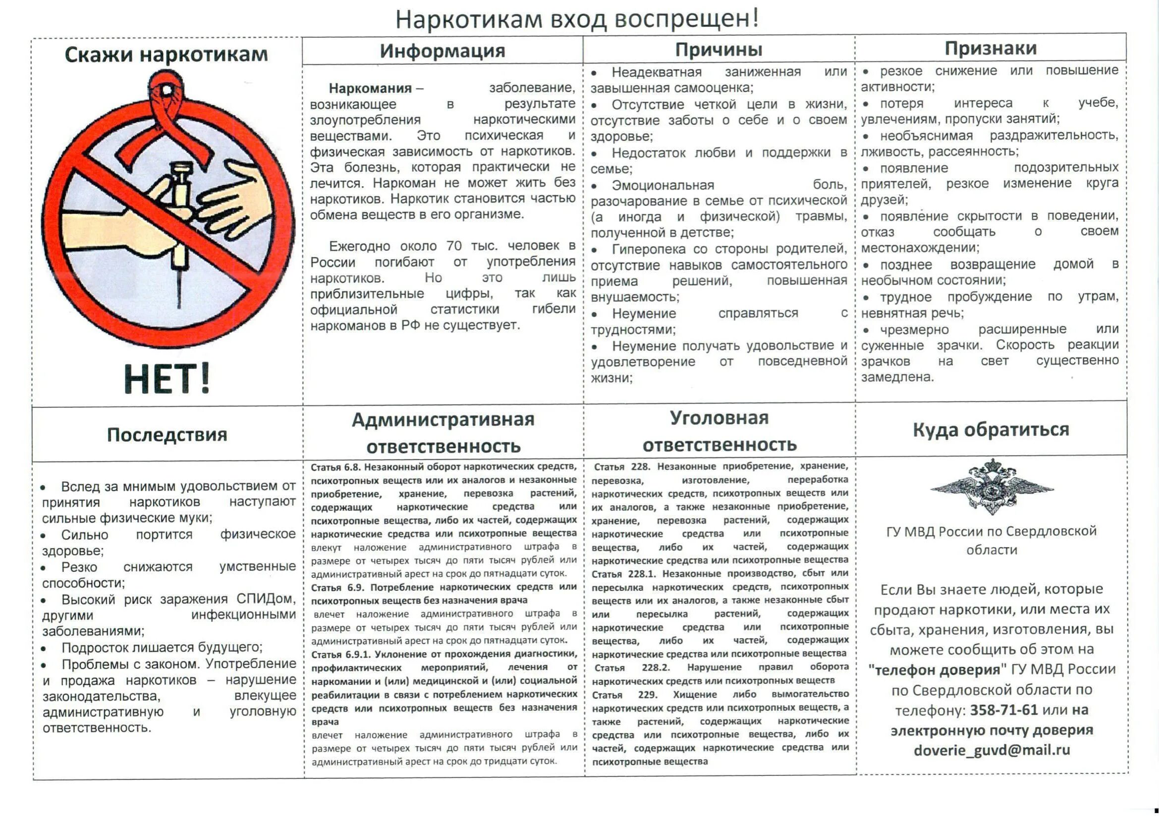 Профилактика наркомании статья. Буклет ответственность за наркотики. нет наркотикам профилактика. информация по профилактике наркомании. наркомания информация.