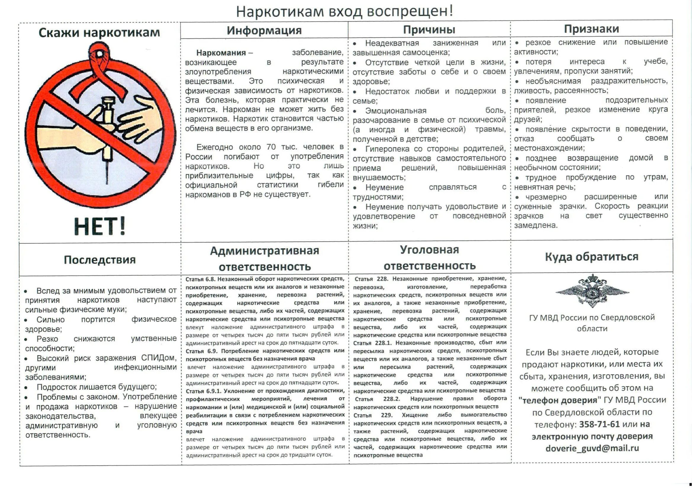 Цель комплекса мероприятий по профилактике наркомании