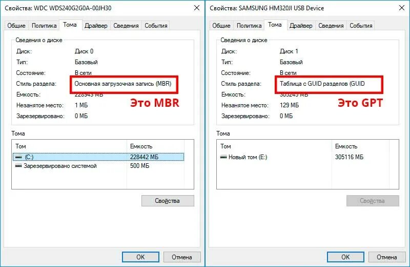 Mbr конвертация. Что такое GPT И MBR диски. Структура GPT диска Windows 10. Как проверить схему разделов диска. Как понять какая схема раздела MBR или GPT.