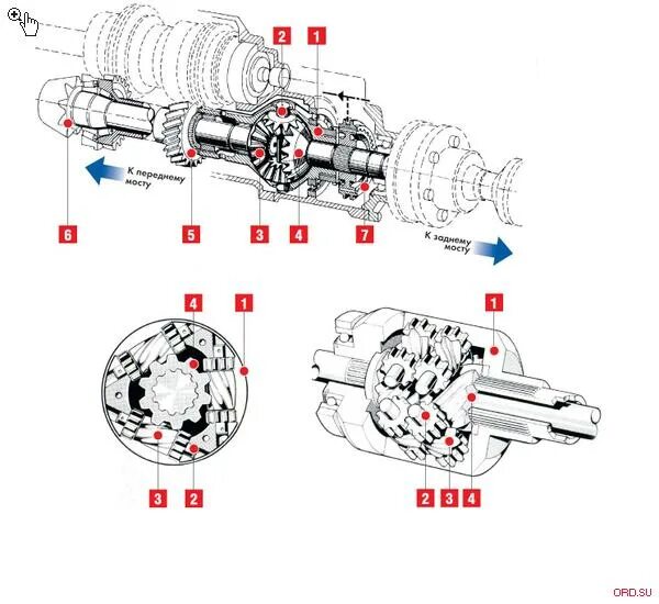 Трансмисия фундй сантафе 2. Санта фе трансмиссия. Схема раздатки санта фе 2. Санта фе трансмиссия. Привода хендай санта фе 2011 года.