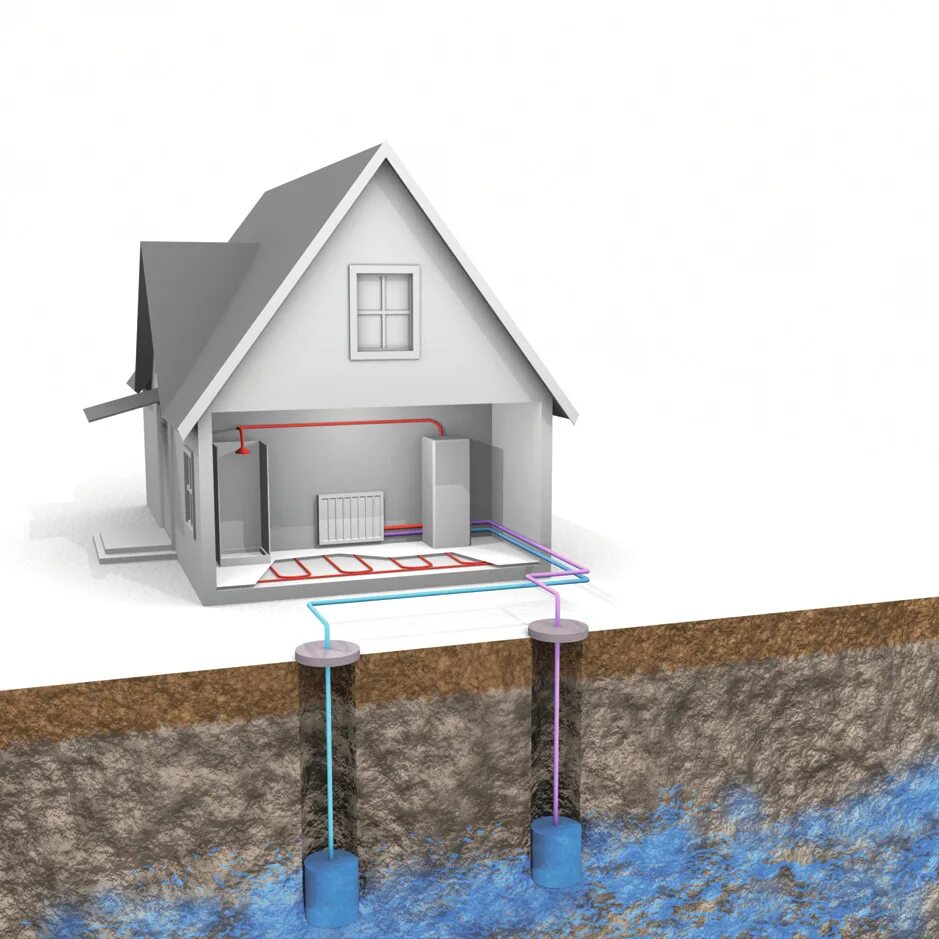 Тепловой насос отопление вода вода купить. Теплонасос геотермальный. Тепловой насос вода вода контур. Геотермальный насос грунтовый контур. Внешний контур теплового насоса.