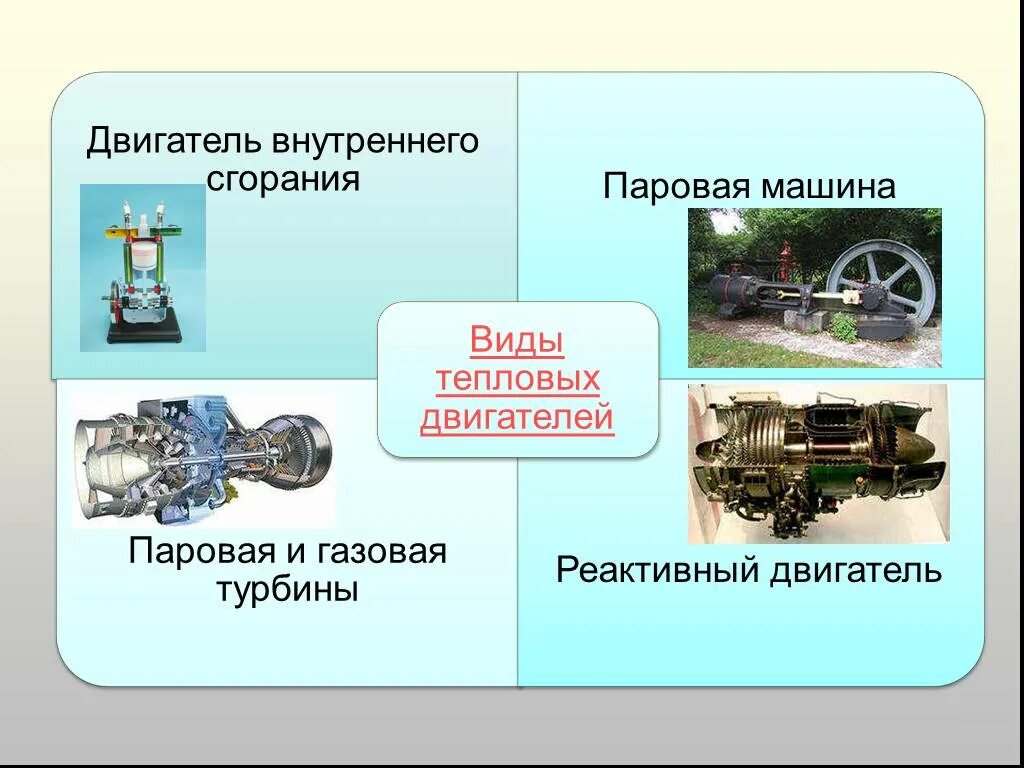 Виды тепловых. Тепловые двигатели физика виды. Виды тепловыхьдвигателей. Виды типовых двигателей. Тепловые машины двигатели внутреннего сгорания.