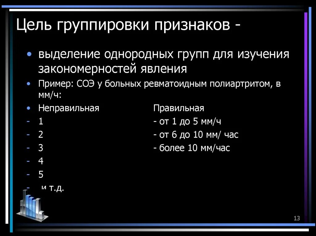 Цель группы 20. Цели группировки. Организация и этапы статистического исследования. Признаки группировки. Группировка с выделением однородных признаков.