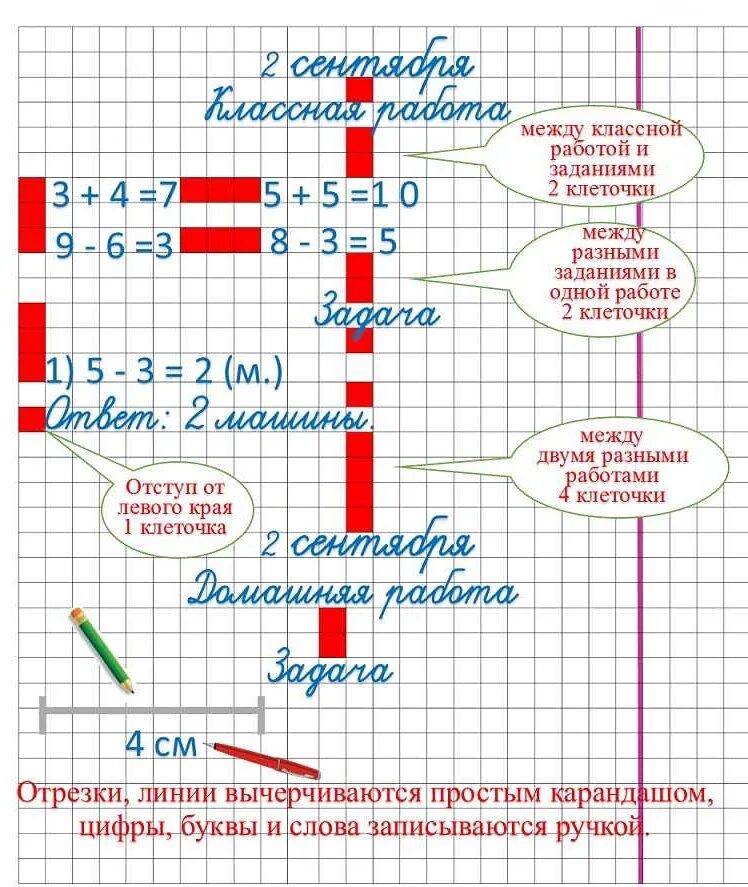 Образцы оформления тетрадей 2 класс. Памятка по оформлению тетрадей. Памятка по оформлению работ в тетради в начальной школе по математике. Оформление работы в тетради по математике. Памятка по оформлению работ в тетради по математике.