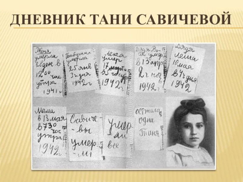 Где дневник тани. Дневник Тани Савичевой в музее истории Ленинграда. Дневник Тани Савичевой в Санкт-Петербурге. Дневник Тани Савичевой из блокадного Ленинграда в музее. Таня Савичева блокада Ленинграда.