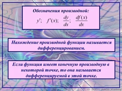 Обозначение функции f x