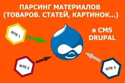 Парсинг аудитории