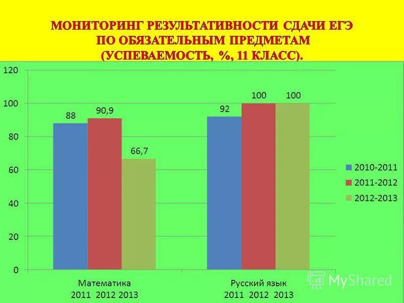 Мониторинг 1.16 5