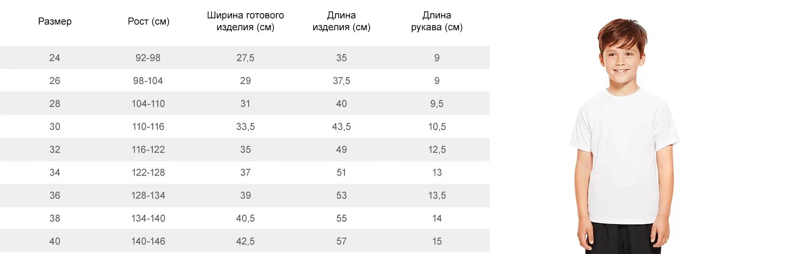 Какой рост у майка. Майка Размерная сетка 34 детский. Original Marines детская одежда Размерная сетка. Размерная сетка детской футболки по возрасту. Таблица размеров футбола детских.