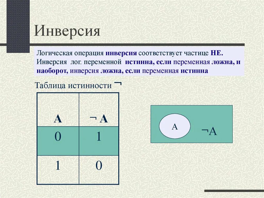 Аннулирование инверсии. Аннулирование инверсии