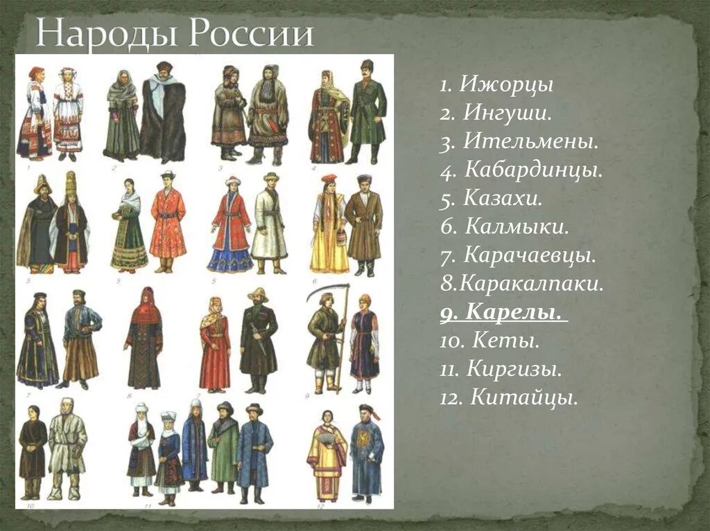 Название народов рф. Народы России. Союз народов России. Названия народов России. Народы России ингуши.