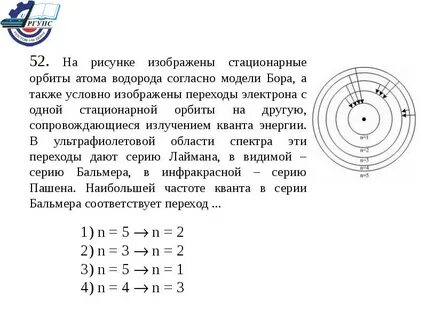 Положение электронов в атоме