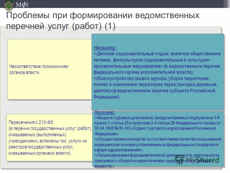 перечень государственных услуг оказываемых государственными учреждениями