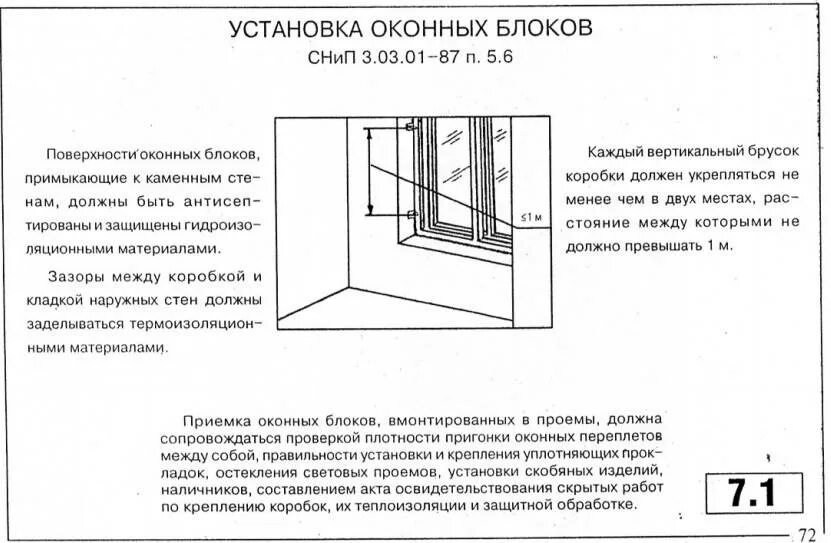 Монтаж окон пвх схема монтажа. Монтаж окон пвх по госту 30971-2012. Правильный монтаж окон пвх по госту. Схема правильной установки пластиковых окон. Схема установки подоконника на пластиковое окно.