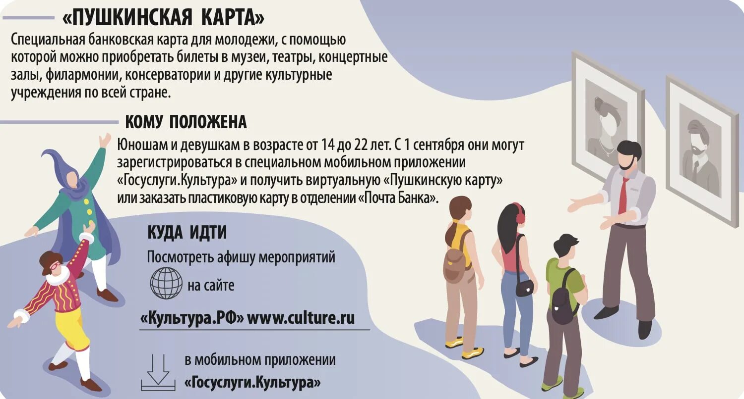Где использовать пушкинскую карту