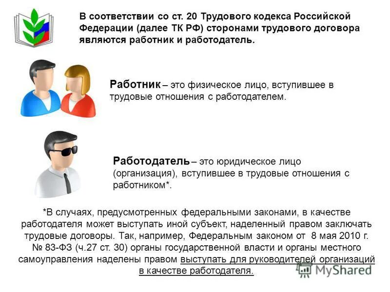 В качестве работодателя может выступать. Правовой статус работника и работодателя. Кто может выступать в качестве работодателя. Работодателем не может быть физическое лицо. В качестве работодателя может выступать.